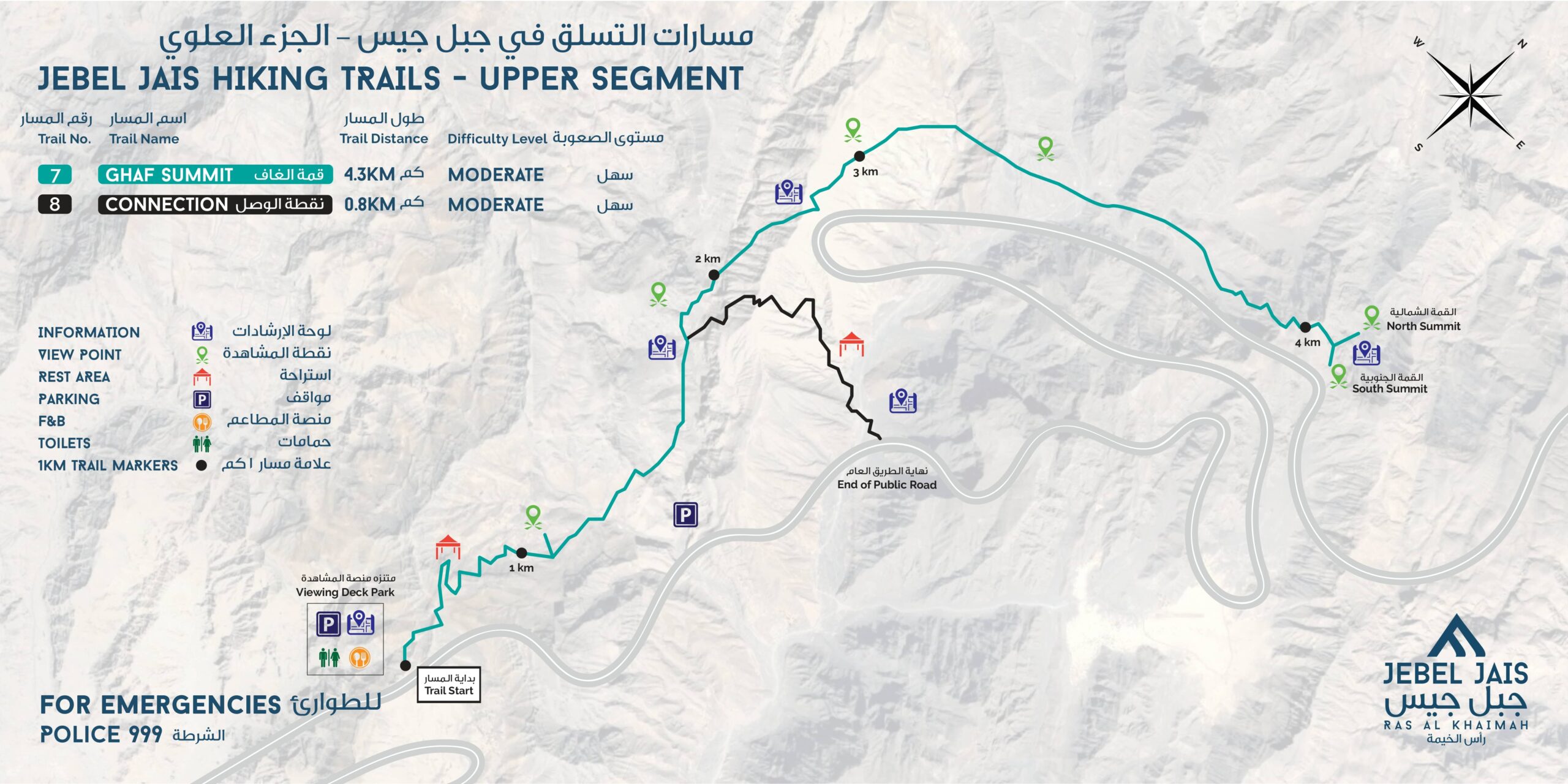 Jebal Jais Upper Segment Trail Map